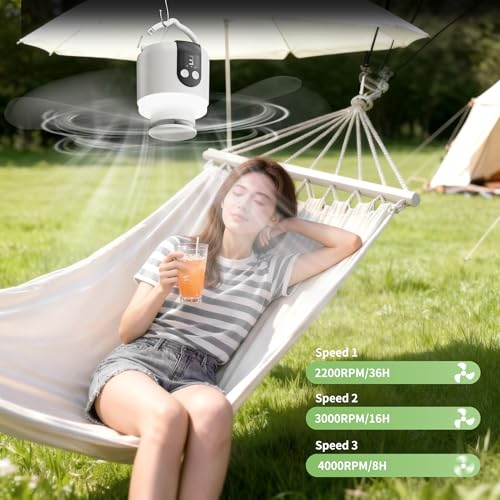 Geonfi 18” Camping Ceiling Fan with Light & Remote, 15600mAh Battery, Hangable Tent Fan, White - 45.72cm