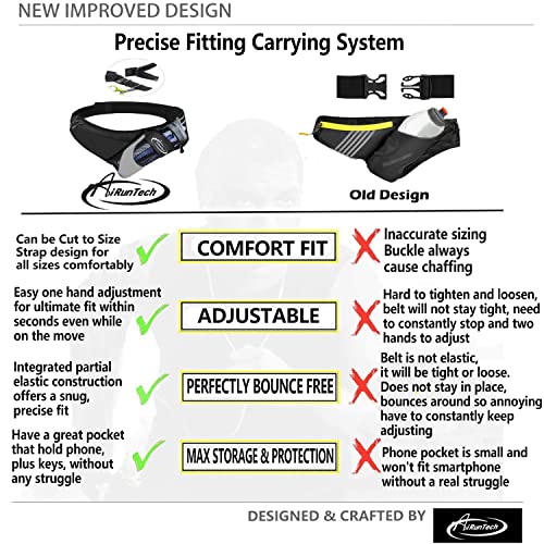 Running Hydration Belt with Water Bottle Holder - Without Bottle