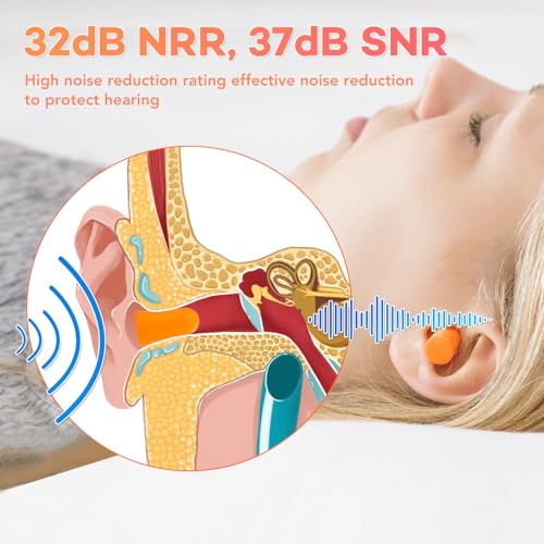 VOISEN 150 Pairs Foam Ear Plugs, Ear Plugs for Sleeping Noise Cancelling, 32dB NRR, 37dB SNR Earplugs for Sleeping, Snoring, Studying, Loud Events, Traveling & Concerts, A Storage Box, Orange