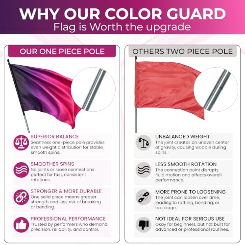 Spinning Color Guard Flag with Pole - Blue, Lightweight Dance Flag