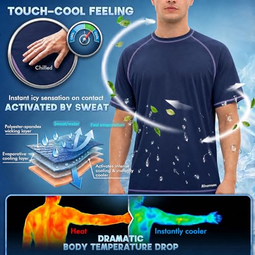 Men's UPF 50+ Quick-Dry Cooling Swim Shirt - X-Large Navy