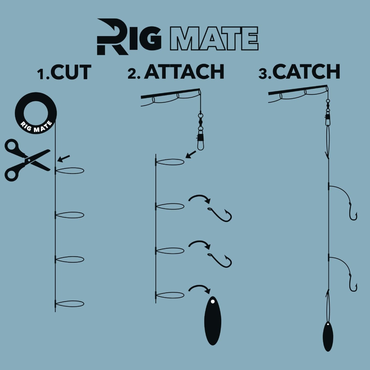 30 lb Pre-Tied Dropper Loop Rigs. Fishing Line Spool. Loops 18 Inches Apart with 5.5 Inch Loop Size. Perfect for Saltwater & Freshwater Fishing. Perfect for Snapper & Other Bottom Feeding Fish.