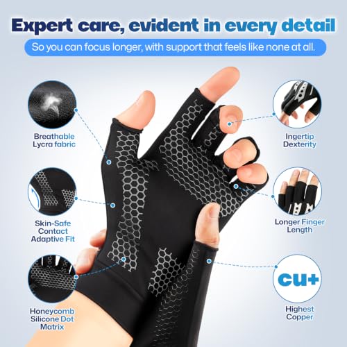 Medical Compression Arthritis Gloves for Men & Women - Pain Relief & Joint Support, 15-25 mmHg