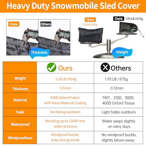 Heavy Duty Snowmobile Cover 900D - Waterproof & UV Protection