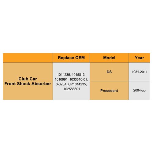 Club Car Shock Front Shock Absorbers for Club Car DS G&E 1981-2011 DS 1010991, 2004-Up Club Car Precedent 1014235 102588601(2 Packs)