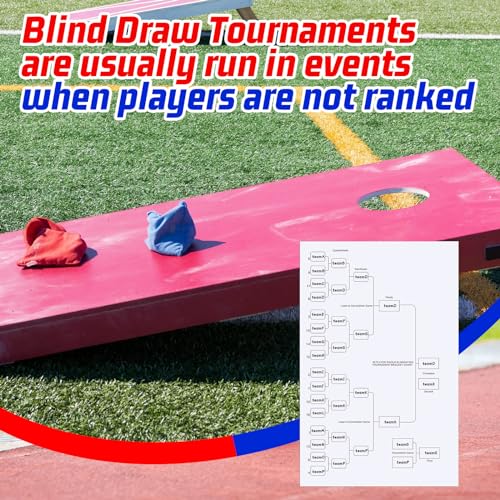Saypacck 16 Player Tournament Bracket Board 22x34 Dry Erase, Reusable & Portable