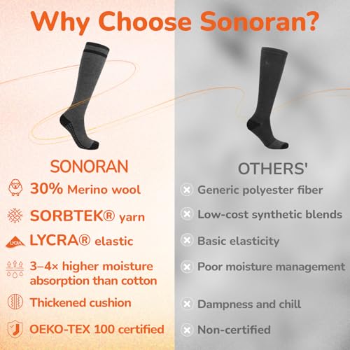 Sonoran Merino Wool Compression Socks for Women & Men – 3 Pairs, Black & Taupe Grey