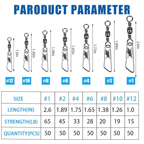 Barrel Swivel Fishing Snaps - Stainless Steel & Copper - #12 15lb - 50 Count