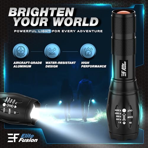 Compact LED Flashlight 2-Pack - 5 Modes, Zoom, AAA Powered