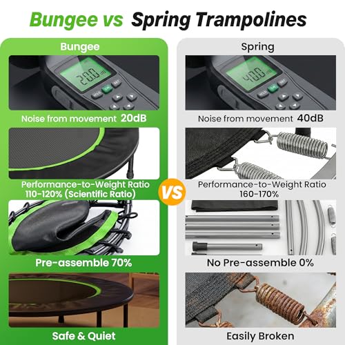 40" Foldable Mini Fitness Trampoline with 330LBS Capacity - Quiet & Stable Bungee Rebounder for Indoor Outdoor Exercise