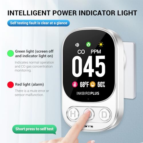 Carbon Monoxide Detectors, INKBIRDPLUS Carbon Monoxide Detector Plug in with Temperature Humidity Sensor Built-in, CO Gas Level Monitor Alarm with HD IPS Display Sound Warning for Home Hotel Camp RV