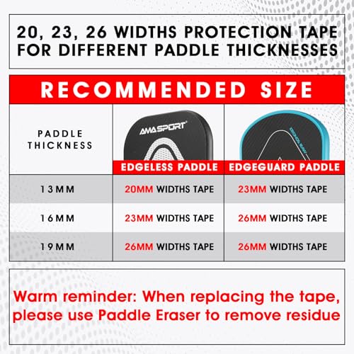 Pickleball Paddle Protection Tape - 26mm White Edge Guard