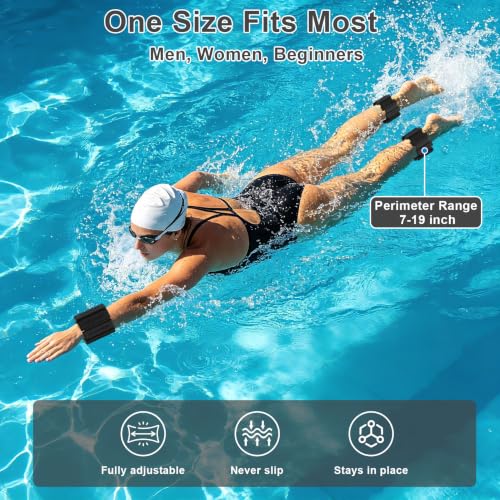 BSWMHG Polar Night Black 4LBS Adjustable Wearable Ankle & Wrist Weights