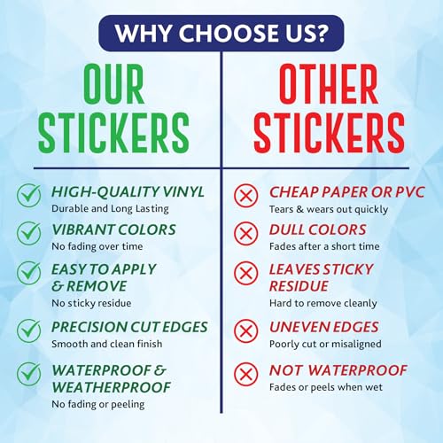 Premium F1 Sticker Pack – 120 Waterproof Racing Decals