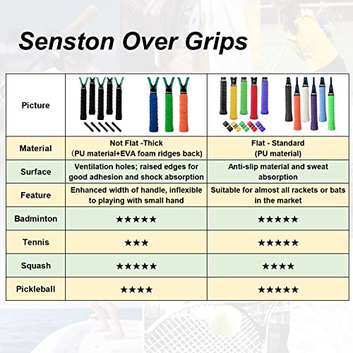 Tennis Overgrip - Anti-Slip Perforated Badminton Grip - Multicolor