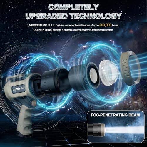 LiangJJ 2,000,000 Lumens Zoomable Rechargeable Spotlight Flashlight Gray