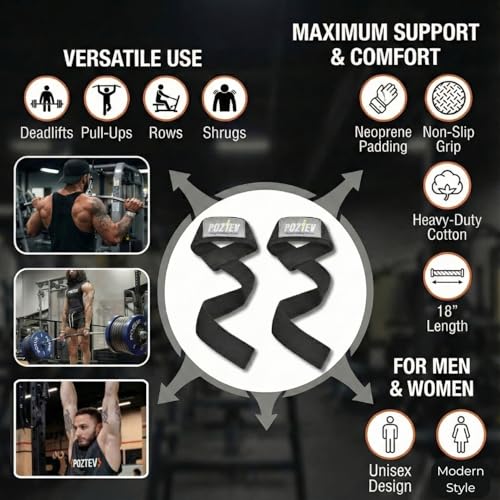 Heavy-Duty Lifting Straps for Weightlifting & Deadlifts - 18" Cotton with Neoprene Padding (Pair)