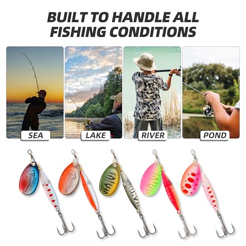 Fish-Shaped Inline Spinner Bait Lures 5-Pack - Squid Eye