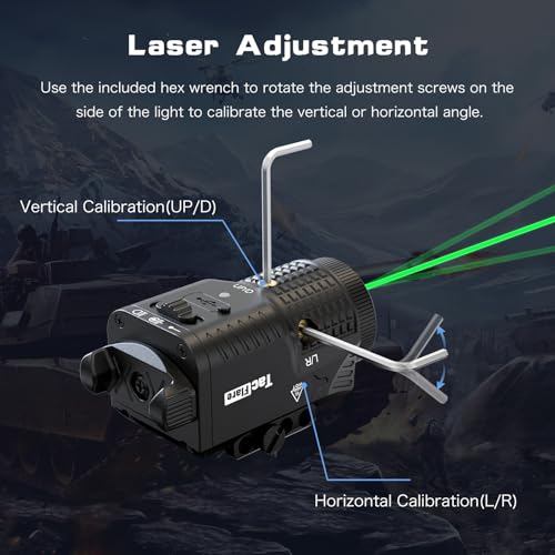 Pistol Laser Sight for Glock Picatinny Rail - Low Porfile Green Dot Laser Beam for Gun/Taurus/Canik, Airsoft Laser for Handgun Shotgun