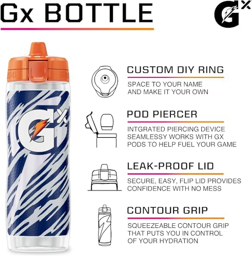 30 fl oz NFL Squeeze Bottle - Gx Hydration System, Non-Slip Grip