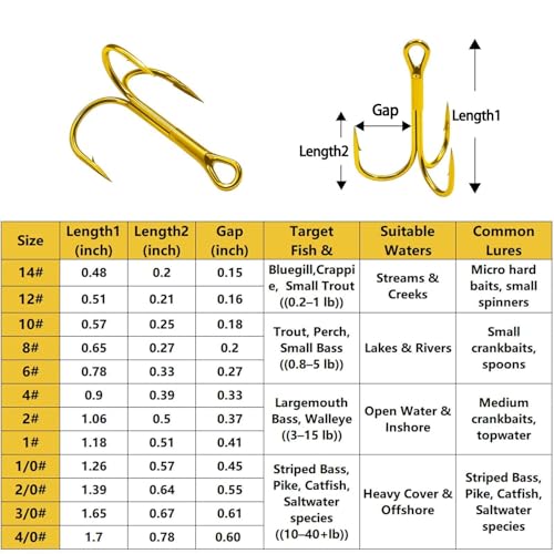 Treble Fishing Hooks - 25pcs Gold Replacement Hooks 10#