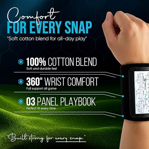 Youth Football Playbook Wristband - Quarterback Wrist Coach for Plays
