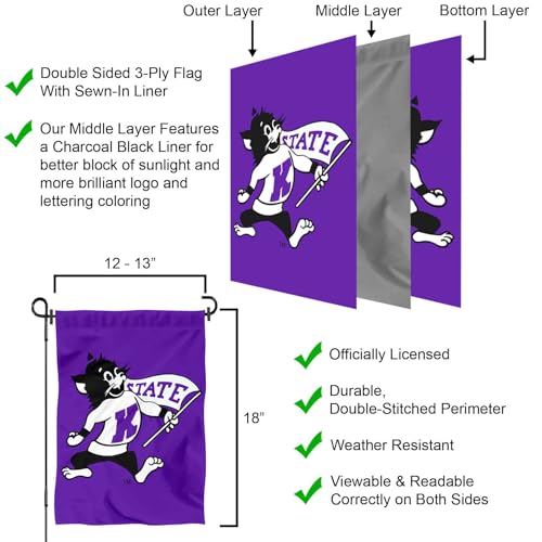 Kansas State Vintage Logo Garden Flag – 13x18, Double-Sided Poly