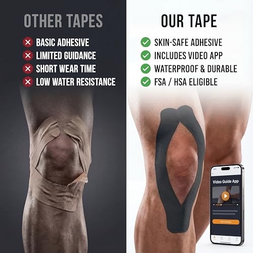Waterproof Kinesiology Tape for Joint Support | 2"x16.4ft Roll