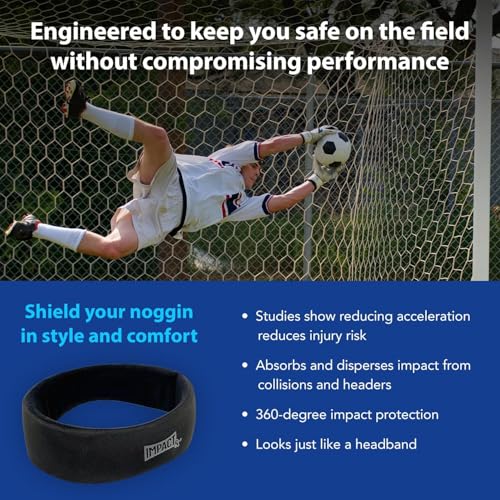 SleepRight ImpactRx Head Guard Small Protective Sports Headband for Soccer & More