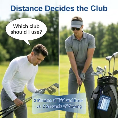 Golf Club Range Chart Card - Double-Sided Yardage Guide with Penalty Rules - Blue