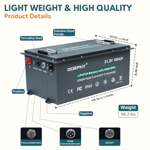 48V Lithium Golf Cart Battery 105AH - 200A BMS with App Monitor