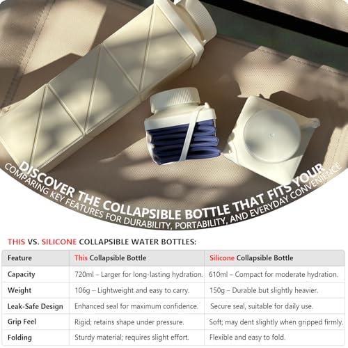 Collapsible Water Bottle - 24 oz Portable Travel Bottle - Green