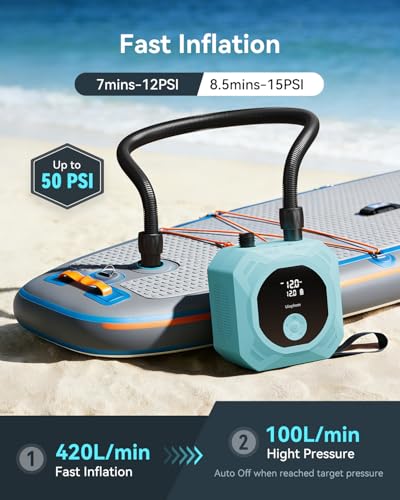 50PSI Electric Paddle Board Pump - Rechargeable Dual Stage - Blue