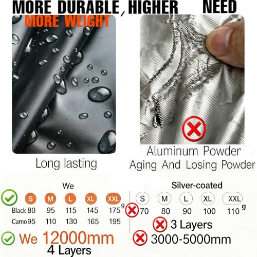 Waterproof Backpack Rain Cover for 15-25L Backpack - Acqua