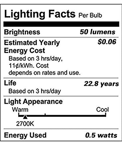 C7 Candelabra Led Light Bulbs, Small Night Light Bulb,0.5W Equivalent to 4 Watt 5 Watt Incandescent,Christmas Village Replacement Bulbs-E12 Base 2700K Warm White for Home Decorate Window Candles-6Pack