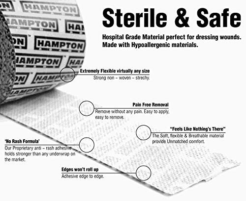 Dressing Retention Tape - Skin Friendly Comfort Hold - White