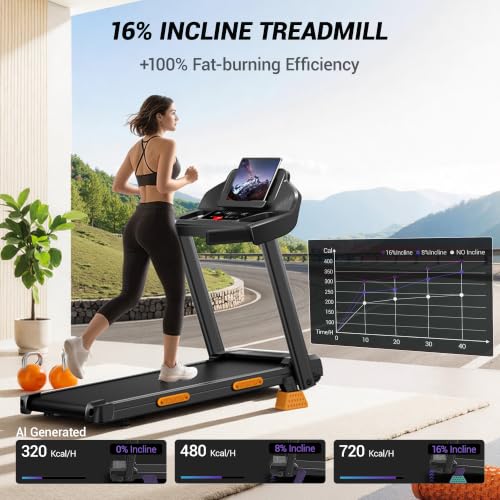 16% Incline Treadmill for Home | 400LBS Capacity, Foldable