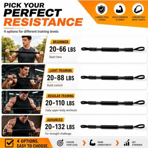 Power Twister Bar - Chest & Arm Exerciser with 20-66 lb Resistance