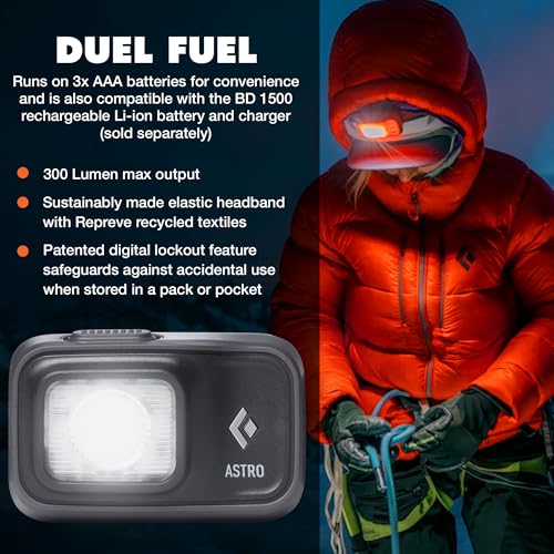 300 Lumen Dimmable Headlamp - Graphite - AAA Powered