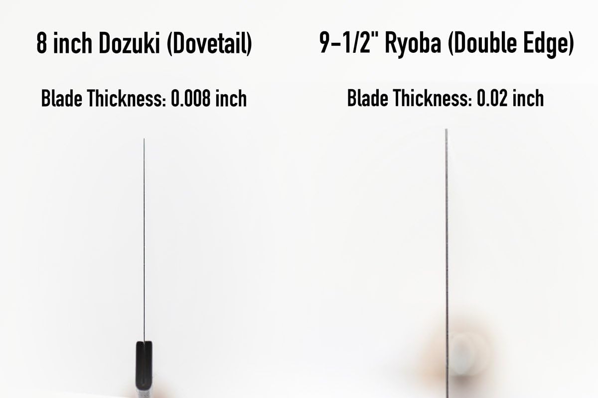 Professional Japanese Dozuki Dovetail Saw 8" - Ultra Thin 0.008" Blade for Precision Woodworking