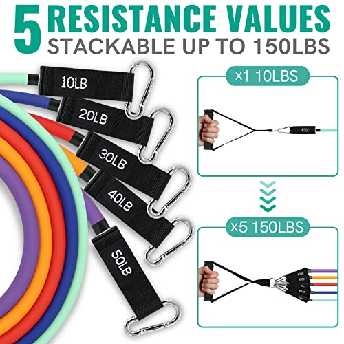 Aihoye 150LB Resistance Bands Set with Handles & Door Anchor – 11 Pcs