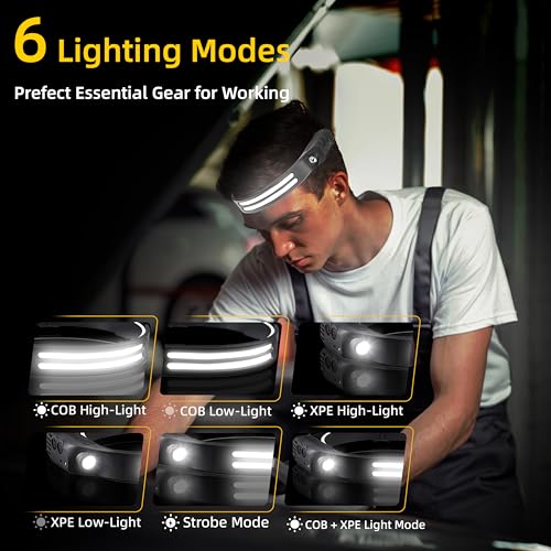 230° LED Headlamp Flashlight - 2PCS Rechargeable Head Lights