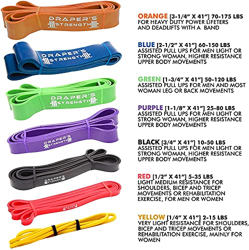 Heavy Duty Resistance Loop Bands - Powerlifting & Assisted Pull Ups - Yellow
