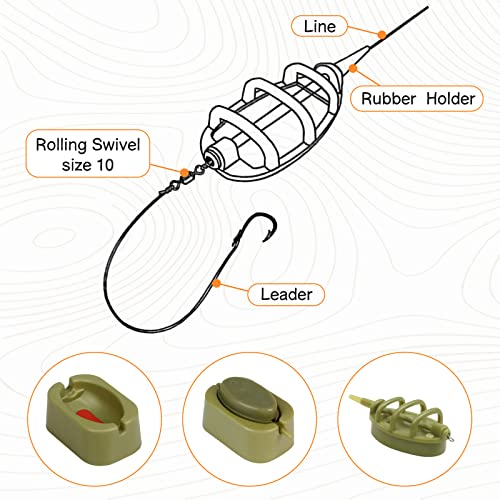 11PCS Carp Fishing Set with Inline Method Feeder and Rubber Mould Accessories