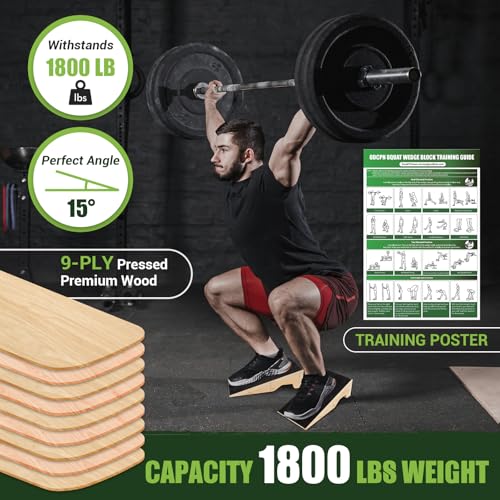 Heavy-Duty Squat Wedge Block for Heel Elevation - 2-Pack