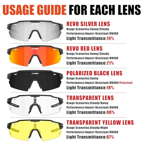 Polarized Cycling Glasses with 5 Interchangeable Lenses - Black
