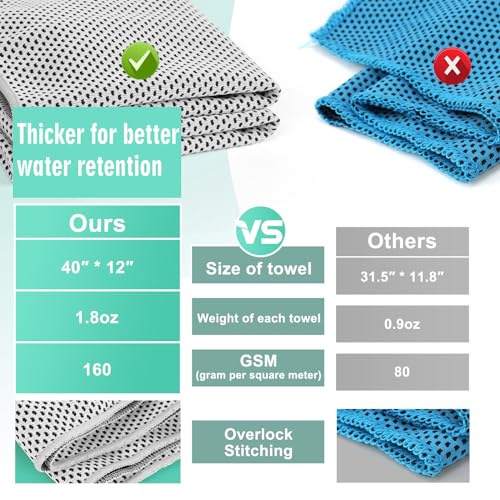 Tagefa 20 Blue Ice Cooling Towels 40x12in Soft Breathable Quick Cold Sport Towels