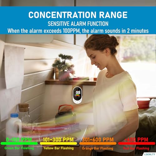 Upgraded Plug in Combination Natural Gas Leak Detector and Carbon Monoxide Detectors, 4-in-1 Plug-in Wall Design CO & Gas Detector with HD Screen&Indicator& 85dB Alarm for Home, Kitchen, RV