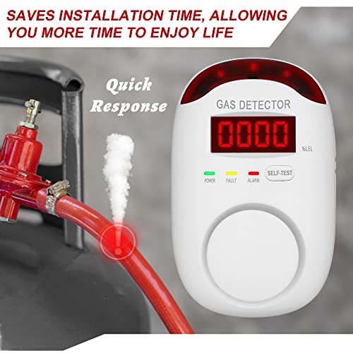 Plug in Natural Gas Detectors & Propane Gas Detectors for Home,RV & Kitchen, Combustible Gas Leak Detector Monitor for LNG, LPG.