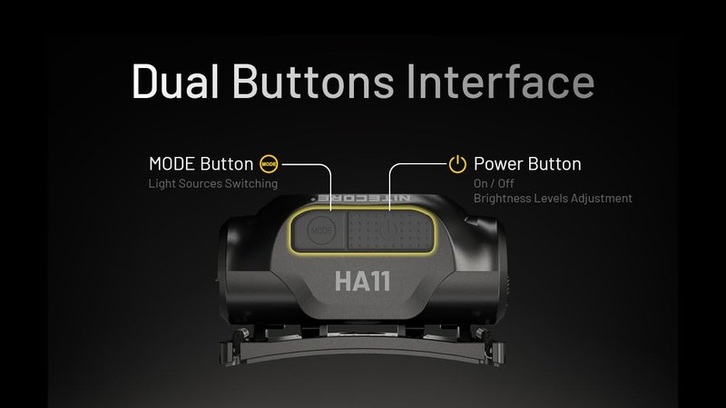 Nitecore HA11 Ultra Lightweight Dual Beam AA Headlamp- 240 Lumens